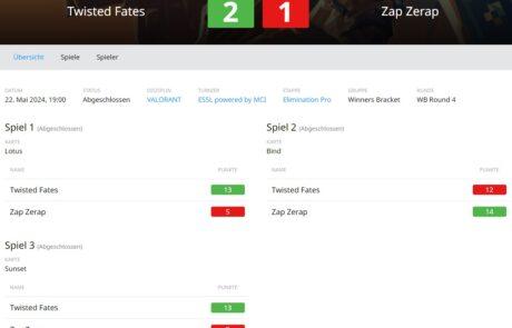 EndstandTwistedFatesZapZerap